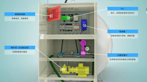 山东巨蟹数字与慧尔股份集团三维动画项目合作圆满收官